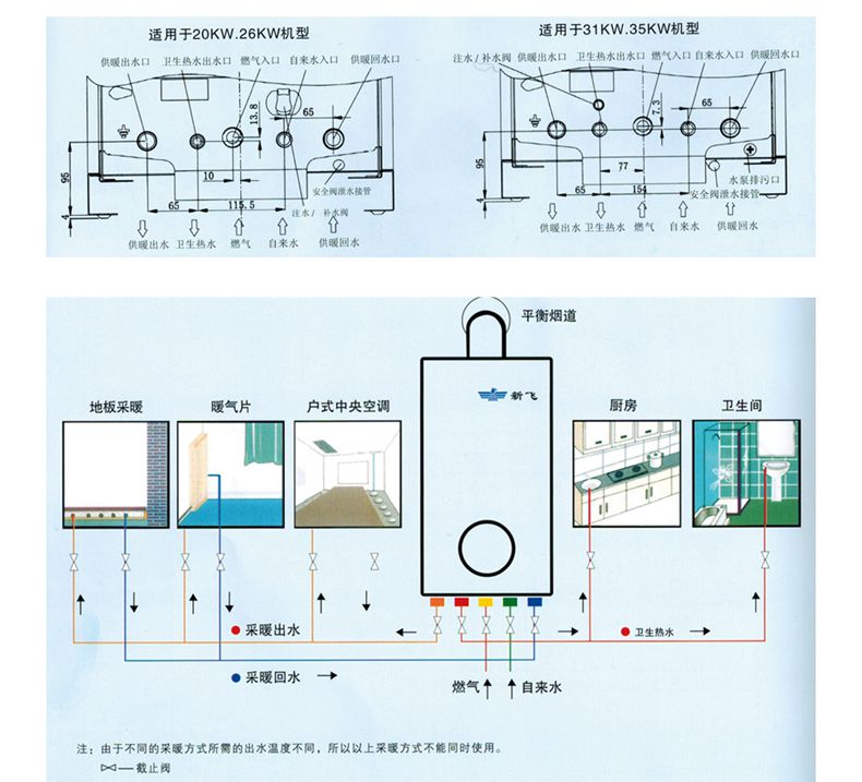 草莓视频在线免费下载优雅壁挂炉线路图
